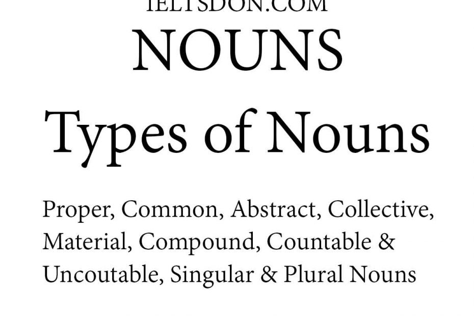 Nouns: Types of Noun with Examples.
