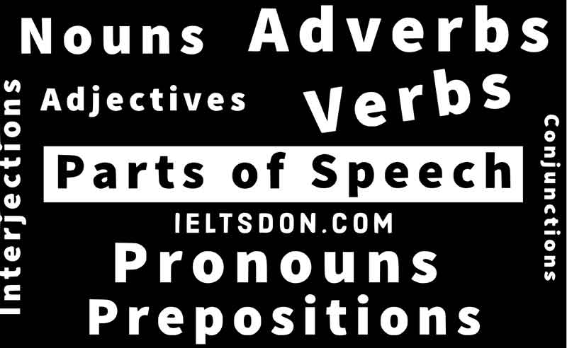 Parts of Speech Practice Exercises